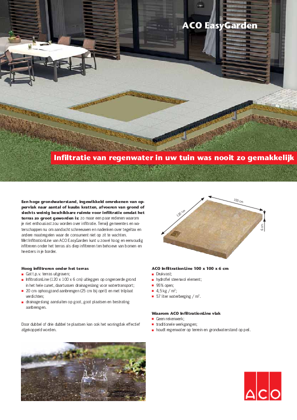 ACO-EasyGarden-RainBloxx-leaflet-12-2017.pdf