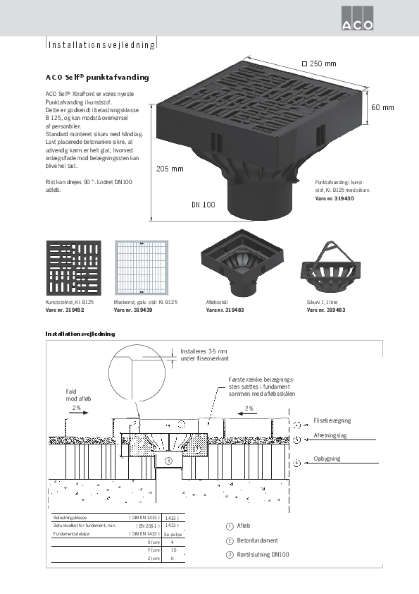 Punkafvanding_installering_2017.pdf